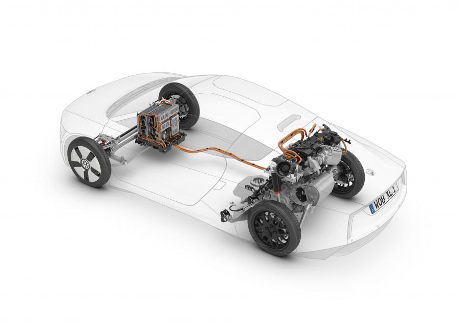  Volkswagen XL1 2013 года  (фото 32 из 78)
